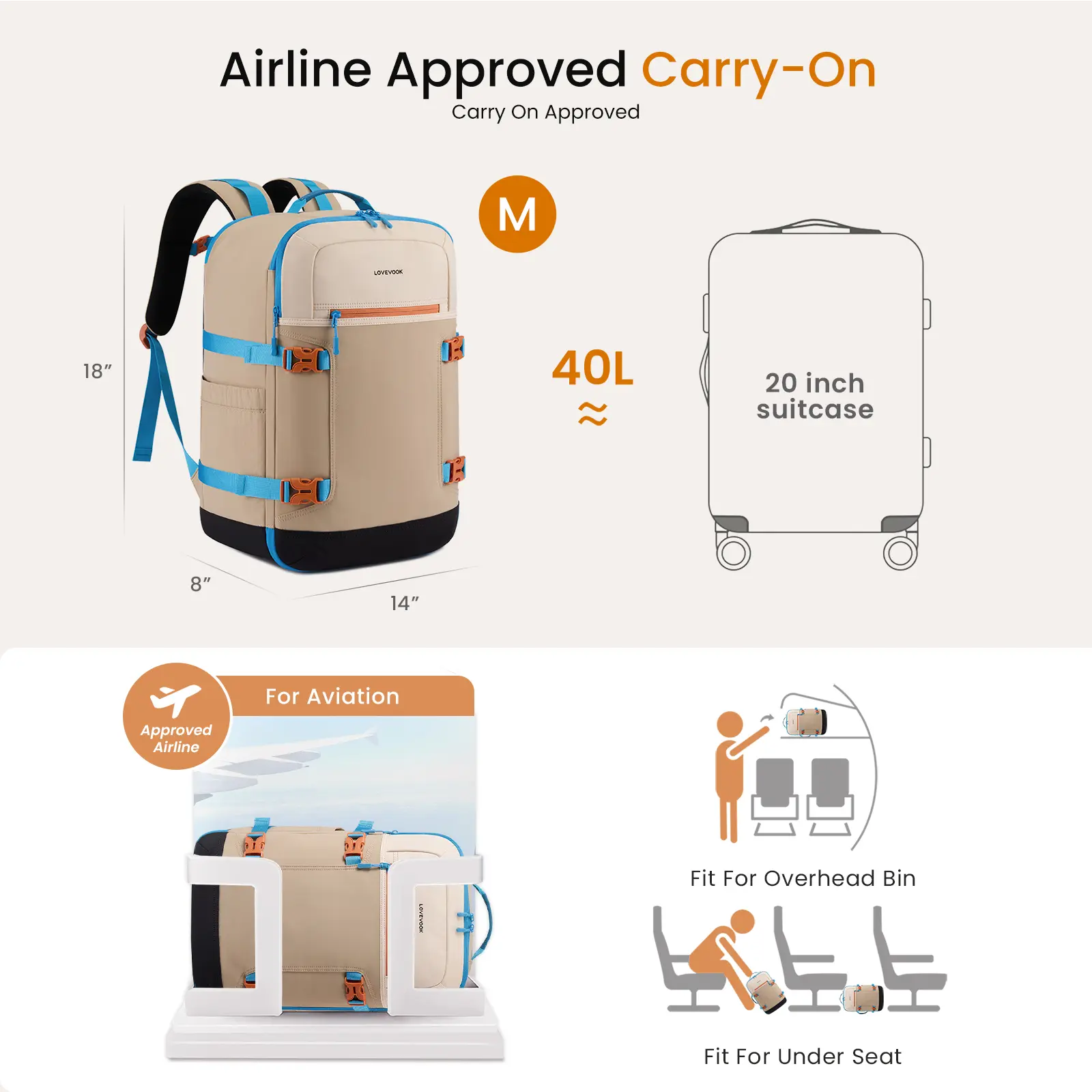 LOVEVOOK 50L Travel Backpack for Women & Men, Airline Approved Carry On Backpack with 3 Packing Cubes, TSA Personal Item Bag, Waterproof Weekender Overnight Backpack Fits 17" Laptop