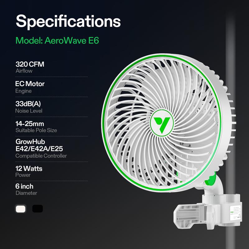 VIVOSUN AeroWave E6 Grow Tent Fan 6”, EC Motor, Smart Wifi Control, US Patented Auto Oscillating Clip fan, Weatherproof IP-54, Strong Airflow but Quiet for Hydroponic Ventilation Circulation, 1-Pack