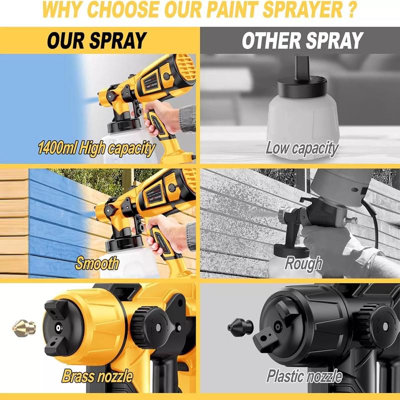 Corded or Cordless Electric Paint Sprayer, High Power with Adjustable Spray Modes, Ideal for Furniture, Cabinets, Walls and DIY Projects & Home Renovation