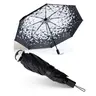 OTOTO Spookula Vampire Umbrella – Lightweight Windproof Folding Umbrella | Goth Accessories & Spooky Home Decor | Portable Sun & Rain Parasol | Perfect Unique Birthday or Holiday Gift | TikTok Must-Have | Funky Kitchen Supplies | Kitchen Accessories