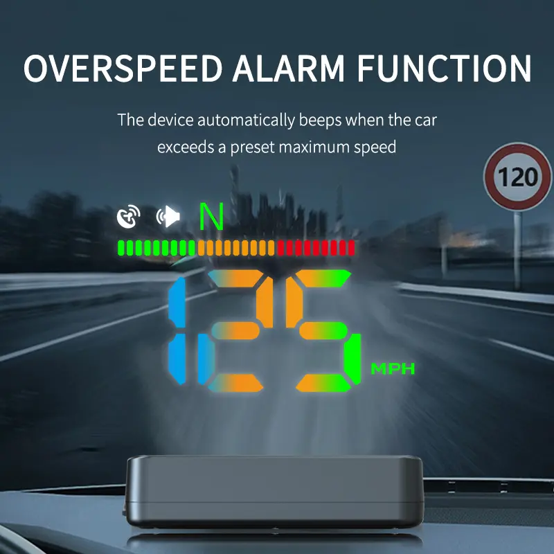 H4 GPS Head-Up Display Car Electronics Accessory, Universal for All Vehicles, Safety-Focused Speedometer with Automatic Brightness Adjustment, Speed Limit Alert, USB Plug-and-Play Functionality