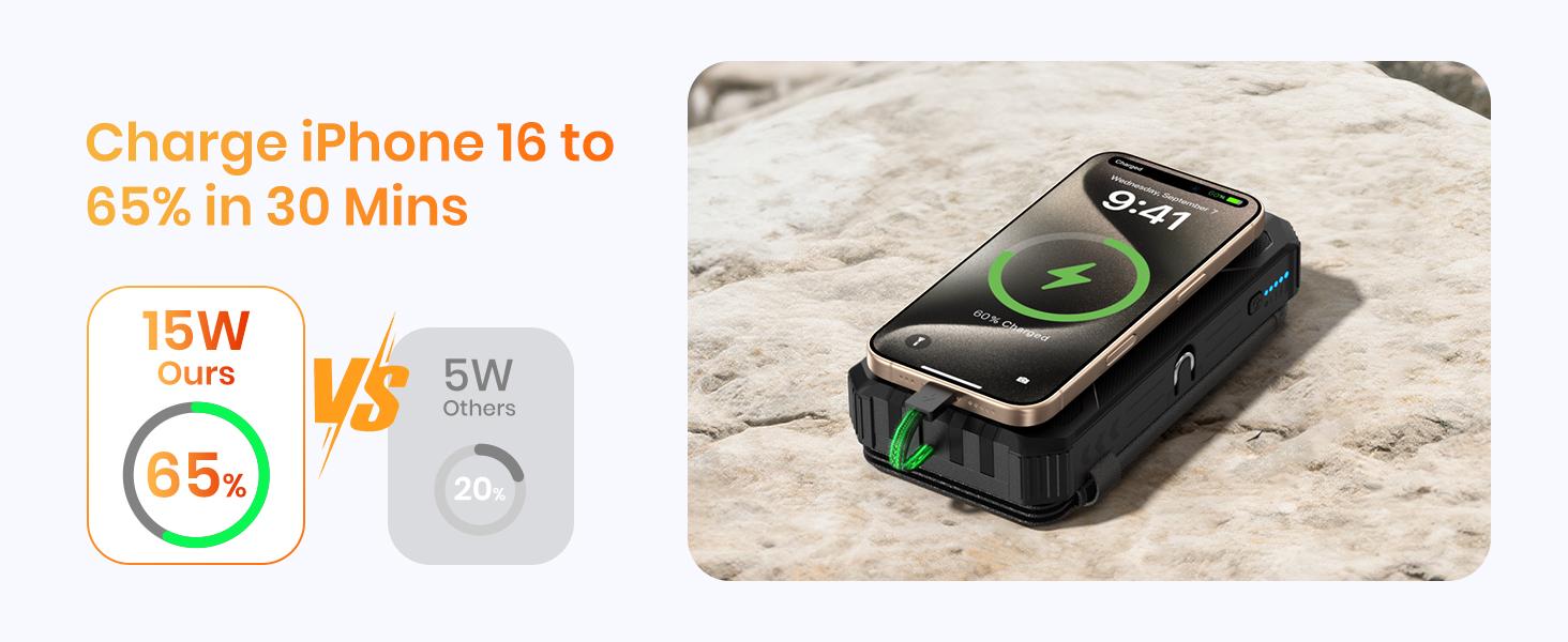 48000mAh high capacity solar power bank