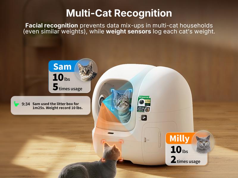 PETKIT PUROBOT MAX PRO2 AI-Camera Self Cleaning Cat Litter Box, 210° Wide Angle Lens, Automatic Cat Litter Box for Multiple Cats, 5G&2.4G WiFi/App Control/Odor-Free