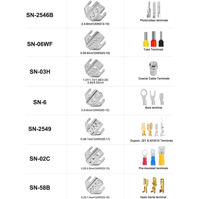 Terminal Crimping Tool and Multi-Purpose Wire Stripper Kit - Multiple jaw sizes, ratcheting design, Wire Crimper Tool - Ideal for mc4 crimping, wiring, repair electrical