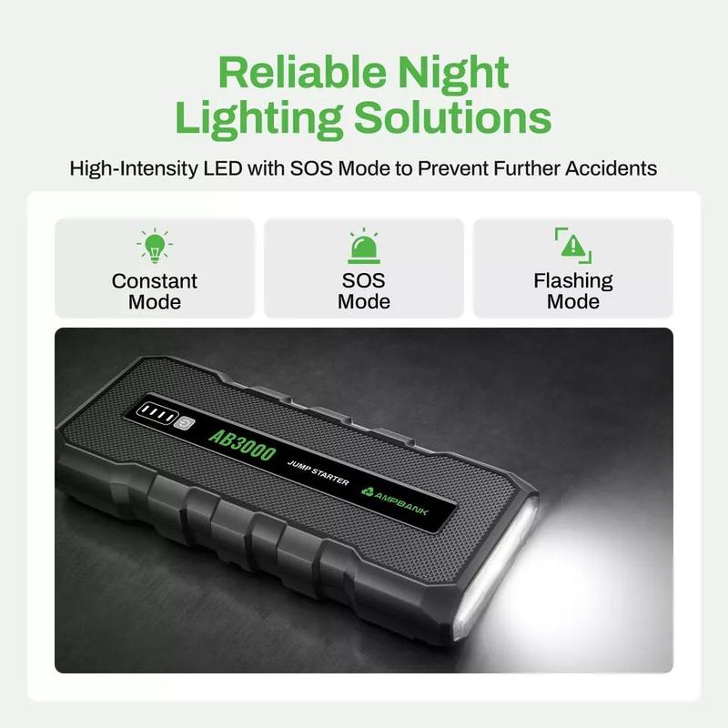 AMPBANK Upgraded AB3000 Jump Starter Portable, 3000A Battery Charger Power Bank ,compatible with 12V cars, SUVs, motorcycles ,lawn mowers