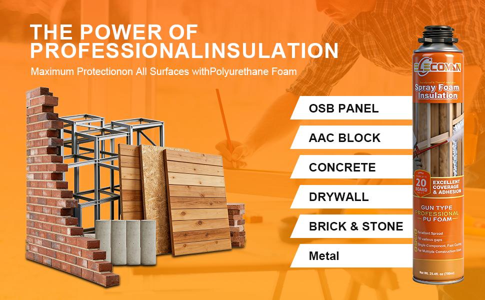 Closed Cell Spray Foam Insulation Kit,High Density Polyurethane Expanding Spray Foam for Walls and Attic,Easy DIY Wide Spray Foam Kit with Gun, Cleaner & Safety Gear（ 40 Sq.Ft.）