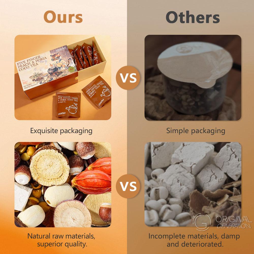 Anti Inflammation Tea BOGO Five Fingered Peach Poria Coco Tea 2 Cartons (1Carton 100g 10g×10packs)×2 With Five Fingered Peach; Poria Coco;Tartary Buckwheat; Red Bean;Raw Malt; Coix Seed; Orange Peel; Gorgon euryale Seed; Gardenia