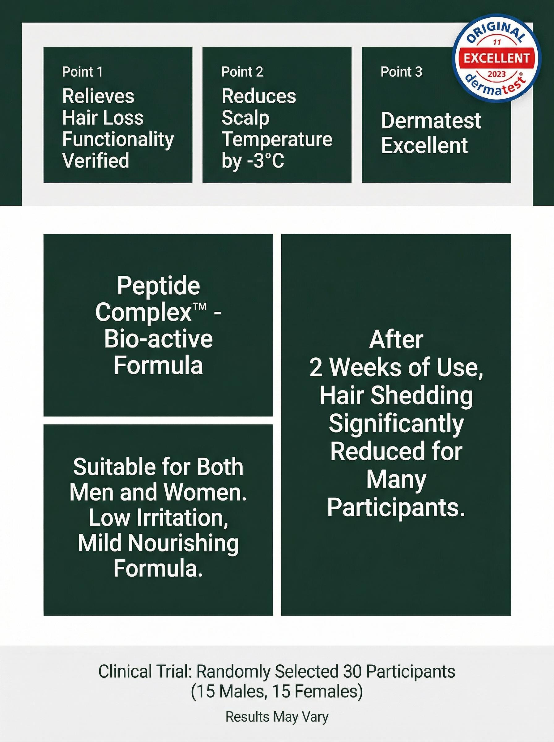 Korean Hair Growth Scalp Serum  with Built-in Scalp Massager— Peptide Complex Formula for Thinning Hair, Supports Fuller-Looking Strands, Plant-Based Bio-Active Care to Strengthen Roots & Soothe Scalp, Scalp Care Product. Haircare product, 100 ml