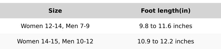 20 Pairs -- No Show Socks Women & Men Low Cut Ankle Short Athletic Running Casual Invisible Liner Socks 100% Cotton