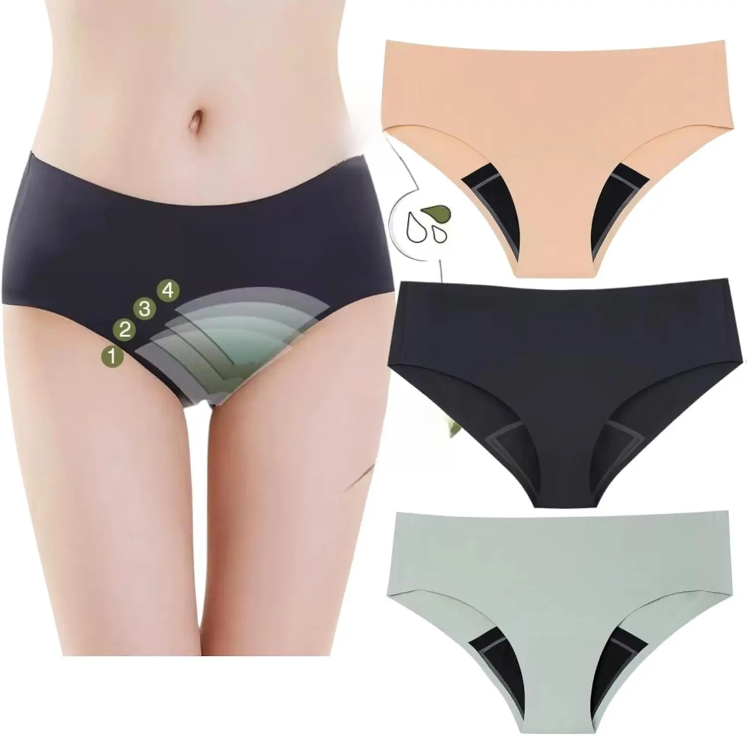 Seamless High Waist Underwear,Super Leakproof,No Show Boyshort,extra absorbant,Washable,Reusable(Black Nude Green)