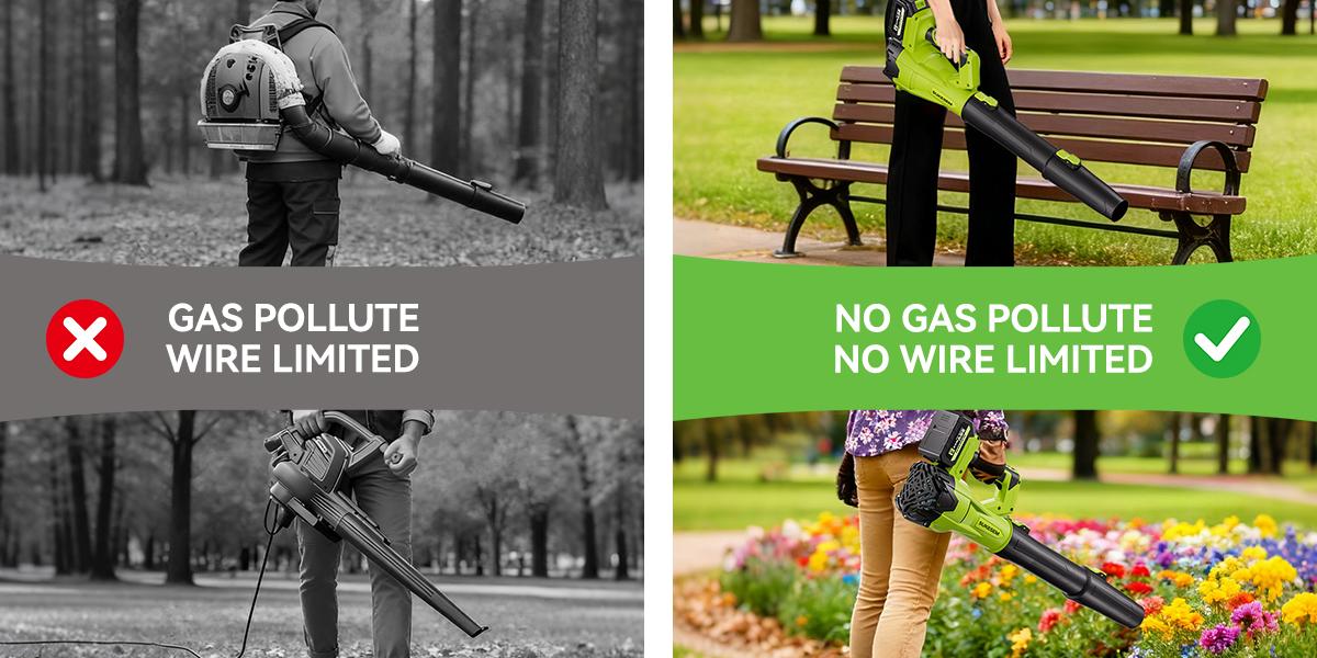 High power wireless leaf blower, equipped with 4.0Ah battery, 6-speed adjustable and extended nozzle, anti slip handle, lightweight design, suitable for lawn care and yard cleaning