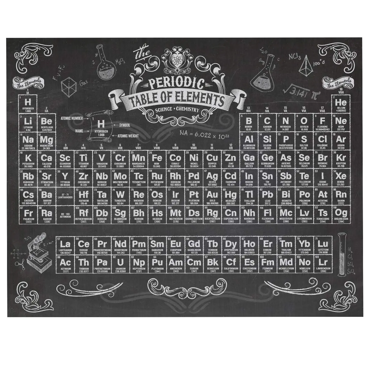 Periodic Table of Elements Poster - Great Science Classroom Decor, Homeschool Art Poster, Great Science Teacher Gift and Chemistry Physics Students, 11x14 Unframed Art Print Poster, Chalkboard Style Ornaments Wall Ornaments Wall