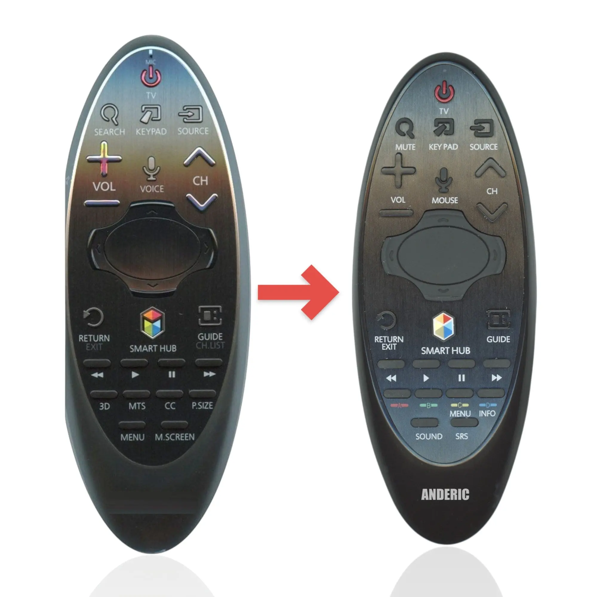 Anderic Substitute for Samsung BN59-01184A Smart TV Remote Control - BN5901184A [SR7557, No Voice]