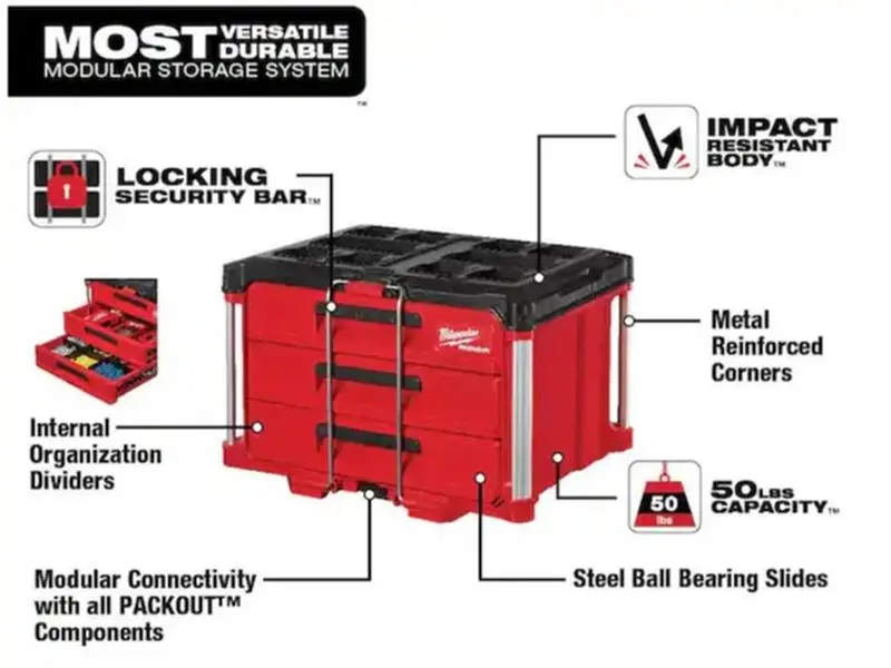 48-22-8443 PACKOUT 22 in. Modular 3-Drawer Tool Box with Metal Reinforced Corners MSRP $199