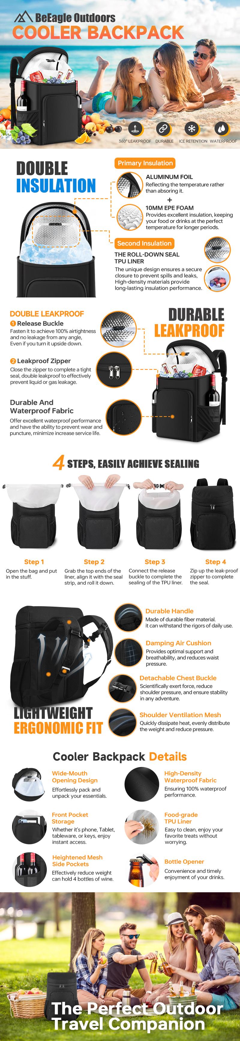 BeEagle Cooler Backpack Insulated 30 Cans, 100% Leak Proof Lightweight Camping Cooler, Waterproof Cooler Bag Portable Lunch Bag for Men or Women, Christmas Gifts, TikTokShopHolidayHaul BeEagle Cooler Backpack Insulated 30 Cans, 100% Leak Proof Lightweight Camping Cooler, Waterproof Cooler Bag Portable Lunch Bag for Men or Women, Christmas Gifts, TikTokShopHolidayHaul