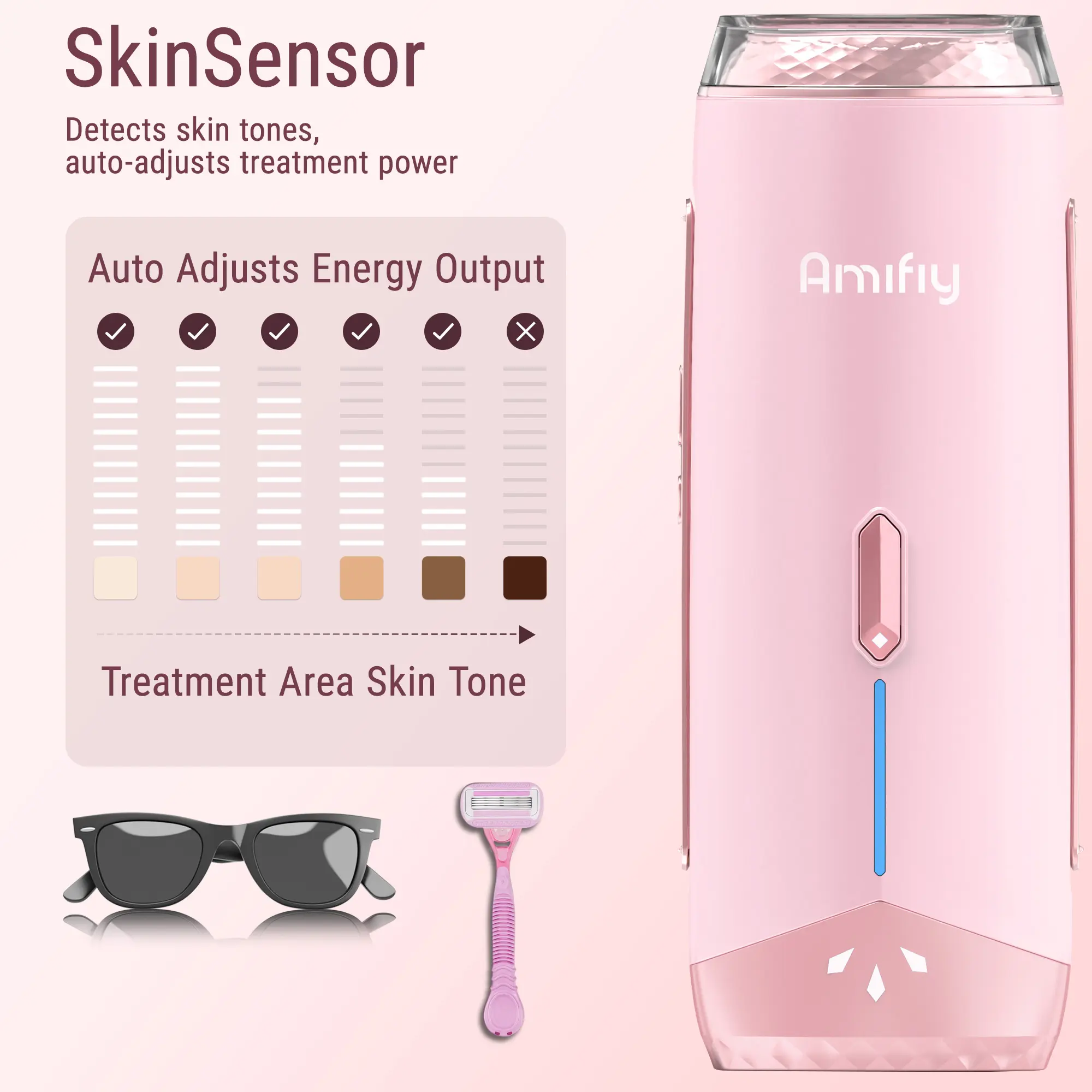 Amifiy Professional IPL Hair Removal Device with Ice Cooling Home Use Epilator for Women Adjustable 3 Energy Levels 2 Modes Face Body Includes Razor Glasses - Personal Care Appliances