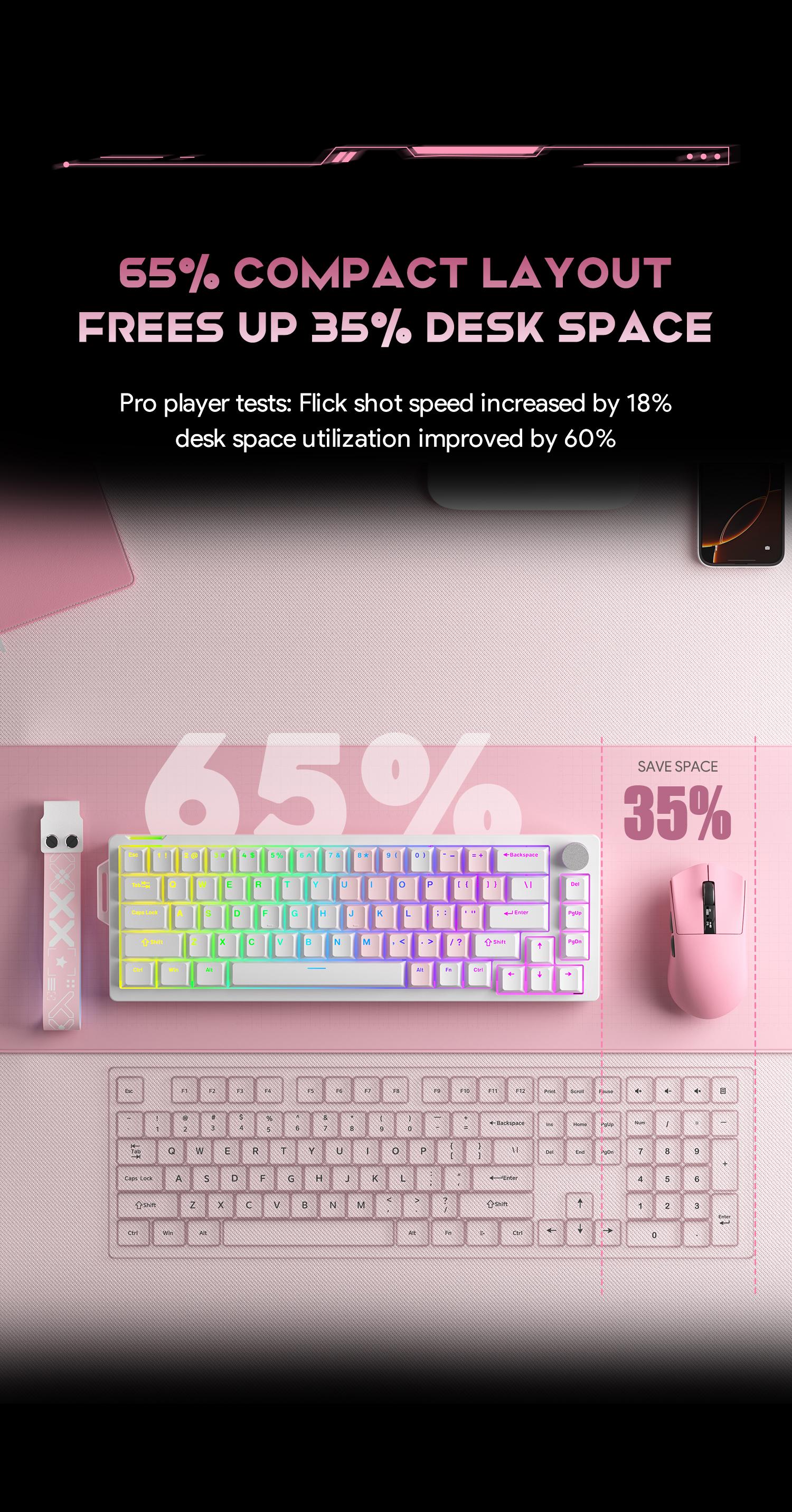 FURYCUBE V68 Creamy Mechanical Keyboard With Knob,An Extra Set of Keycaps Included,RGB Backlit,Compact 68 Keys 65% Layout,Hot-Swappable Switch,Type-C Wired,for Gaming Office Work,Ergonomic Design,Windows Laptop PC Mac,Gift