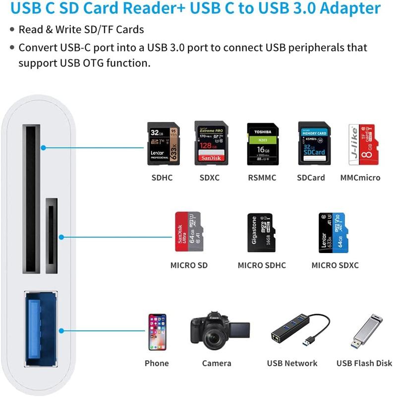 USB C SD Card Reader Adapter, Type C Micro SD TF Card Reader Adapter, 3 in 1 USB C to USB Camera Memory Card Reader Adapter for New Pad Pro MacBook Pro and More UBC C Devices