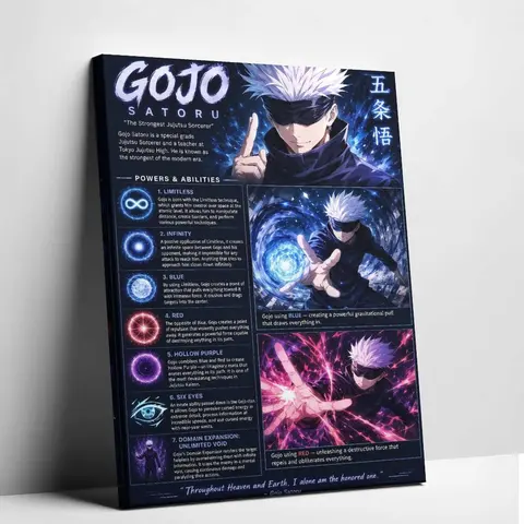 Gojo Satoru Artistic 1-Piece Anime Canvas Wall Art Print - Bold Colors Character Poster, Above Bed Wall Decor, Bedroom Dorm Home Decor