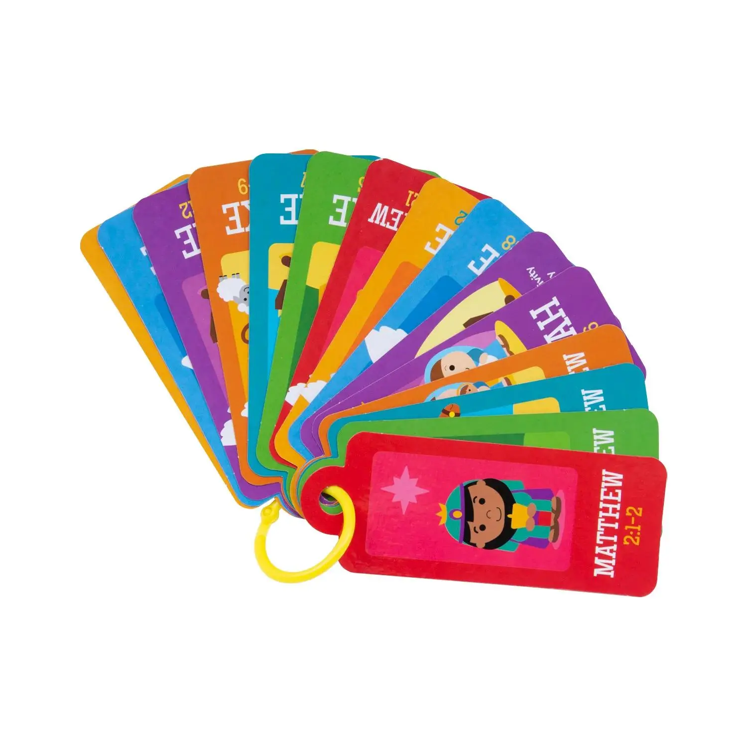 Nativity Story Cards on Ring