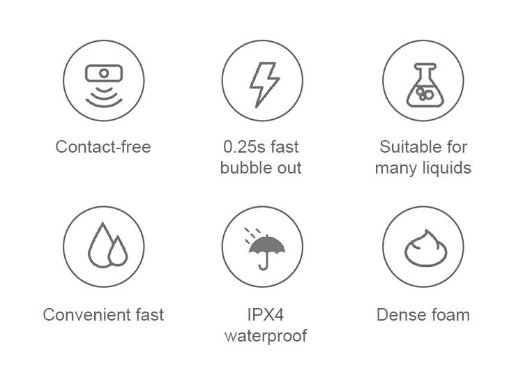 Automatic Liquid Soap Dispenser Touchless Infrared Sensor Hand Free Soap Hand Sensor Dispenser Smart Foam Machine USB Charging Automatic Liquid Soap Dispenser Touchless Infrared Sensor Hand Free Soap Hand Sensor Dispenser Smart Foam Machine USB Charging