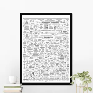 Great Awakening Map Poster, Gift Poster