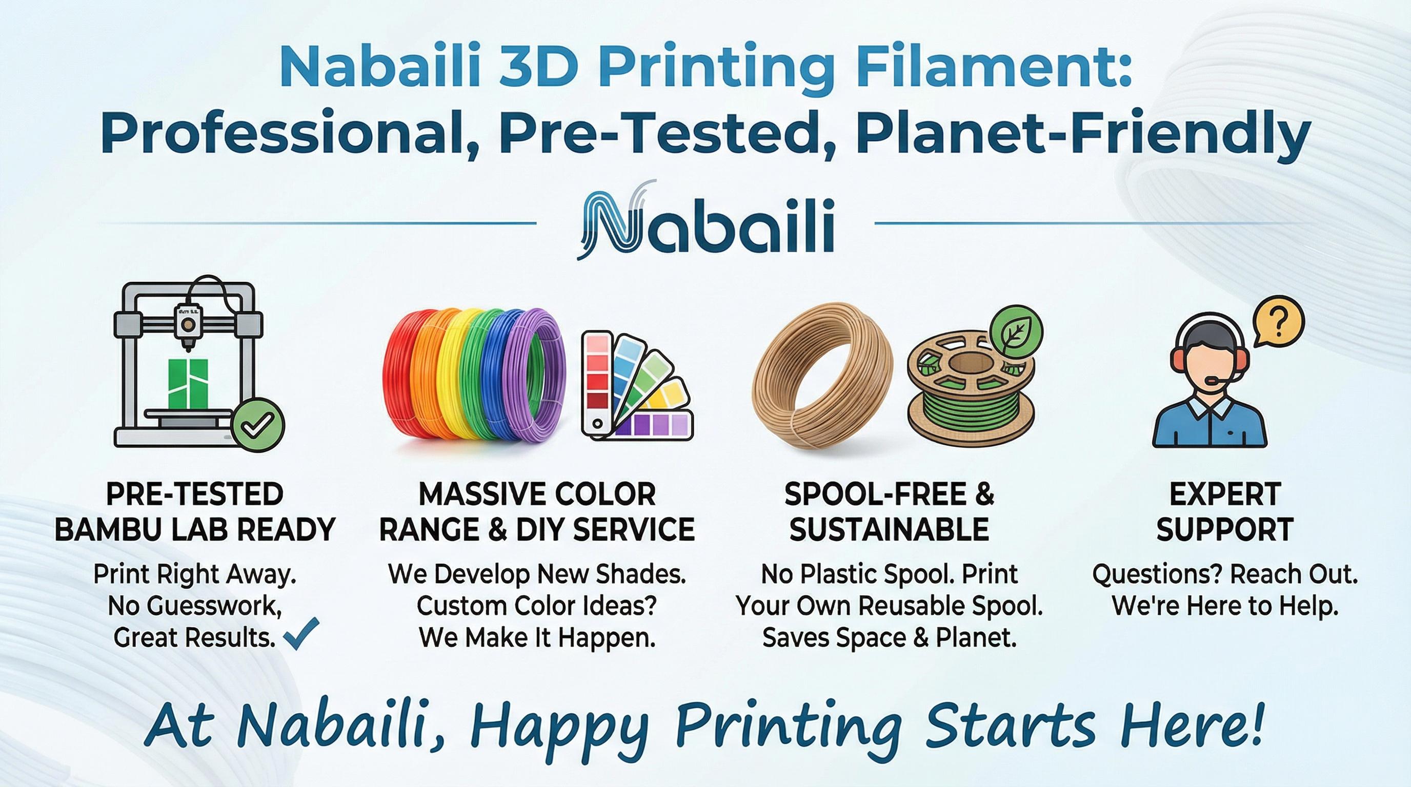 Nabaill 3D Filament PETG Glow-in-the-Dark Green Fast Print - PETG BASIC Settings for 3D Printing Projects