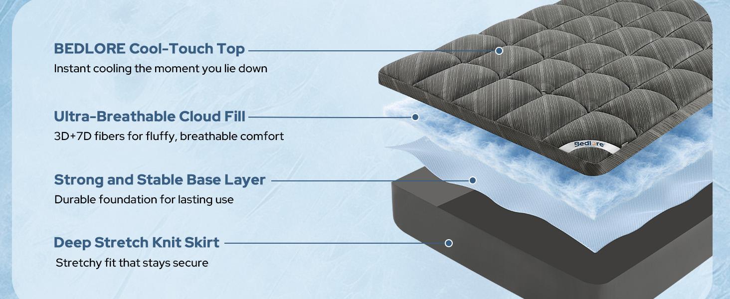 SummerWins【BEDLORE】Cooling Silver Infused Mattress Topper, Delicate Grid Jacquard Pattern, Waterproof & Silent Breathable Fabric, Sweat Resistant Cool Surface, Soft Cushioned Layer, Ideal for Bedroom & Household Daily Use