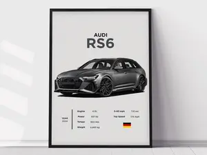 Car Audi RS6 Poster Print, Boys Room Decor, Home Office Art, Room Decor