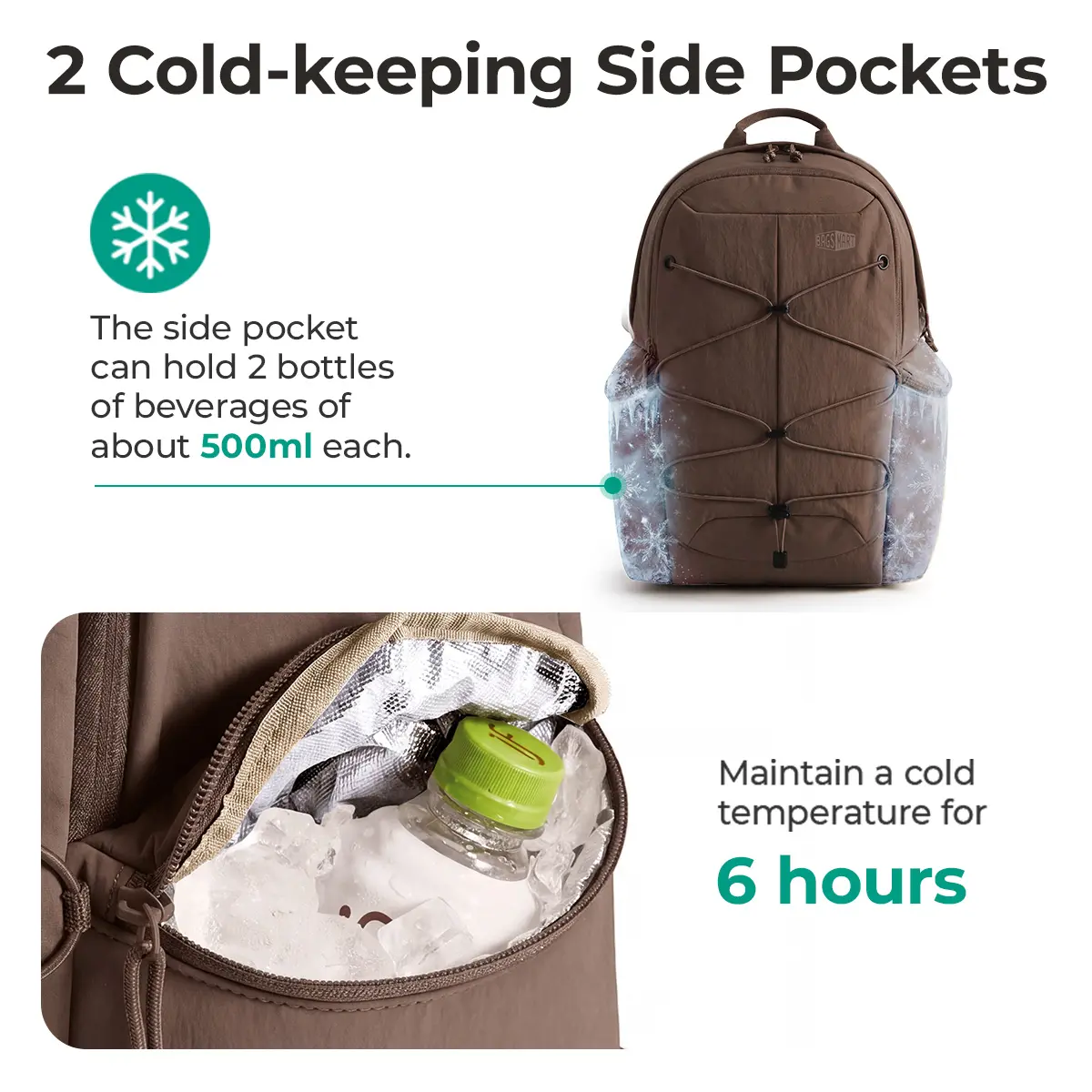 cheap real leather backpack with side pockets for bottles Tourer Women's Anti-Theft Women the backpack purse is made of supple genuine cowhide leather and durable fabric lining 966 Small side entry leather