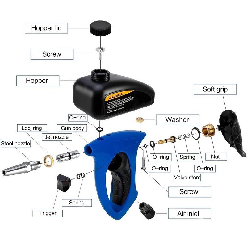Portable Gravity Air Sandblaster, Adjustable Flow Air Sandblaster with Nozzle & Gloves, Multifunctional Tool for Precision Sanding Tasks