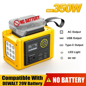 Ecarke 350W Power Inverter Compatible with DeWALT 20V Battery,【Battery NOT Included】, DC to AC 110V Power Station: 2x70W USB-C Fast Charger, AC, USB-A, 12V DC, 800lm LED & Display – Camping, Job Site, Emergency