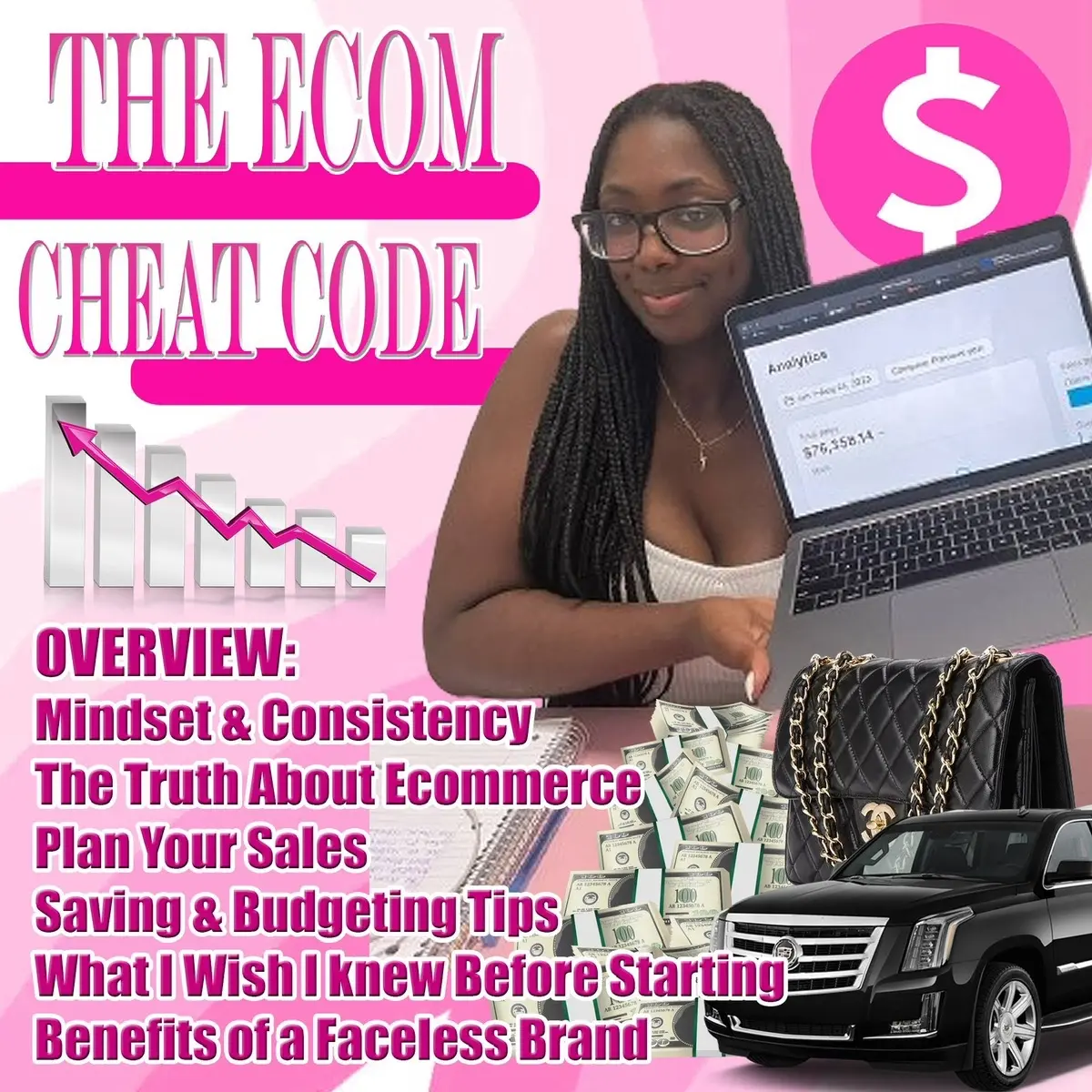The Ecom Cheatcode