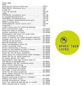 Aphex Twin - Syro  [VINYL RECORD - LP] Gatefold LP Jacket,