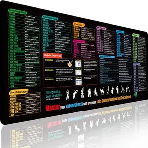 Waterproof Excel Shortcut Desk Mat – 10 Key Zones Large Gaming Mouse Pad with Non-Slip Rubber Base for Office Gamers