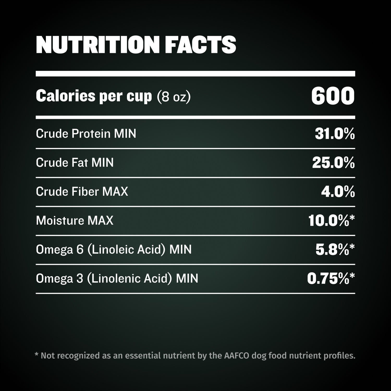 Bully Max Pro 2X Pro Series Dog Food - 4 lbs - High Calorie & High Protein Dry Dog Food for Puppy & Adult Dogs - Weight Gain & Muscle Building - 600 Calories/Cup Kibble Chicken Bully Max Pro 2X Pro Series Dog Food - 4 lbs - High Calorie & High Protein Dry Dog Food for Puppy & Adult Dogs - Weight Gain & Muscle Building - 600 Calories/Cup Kibble Chicken