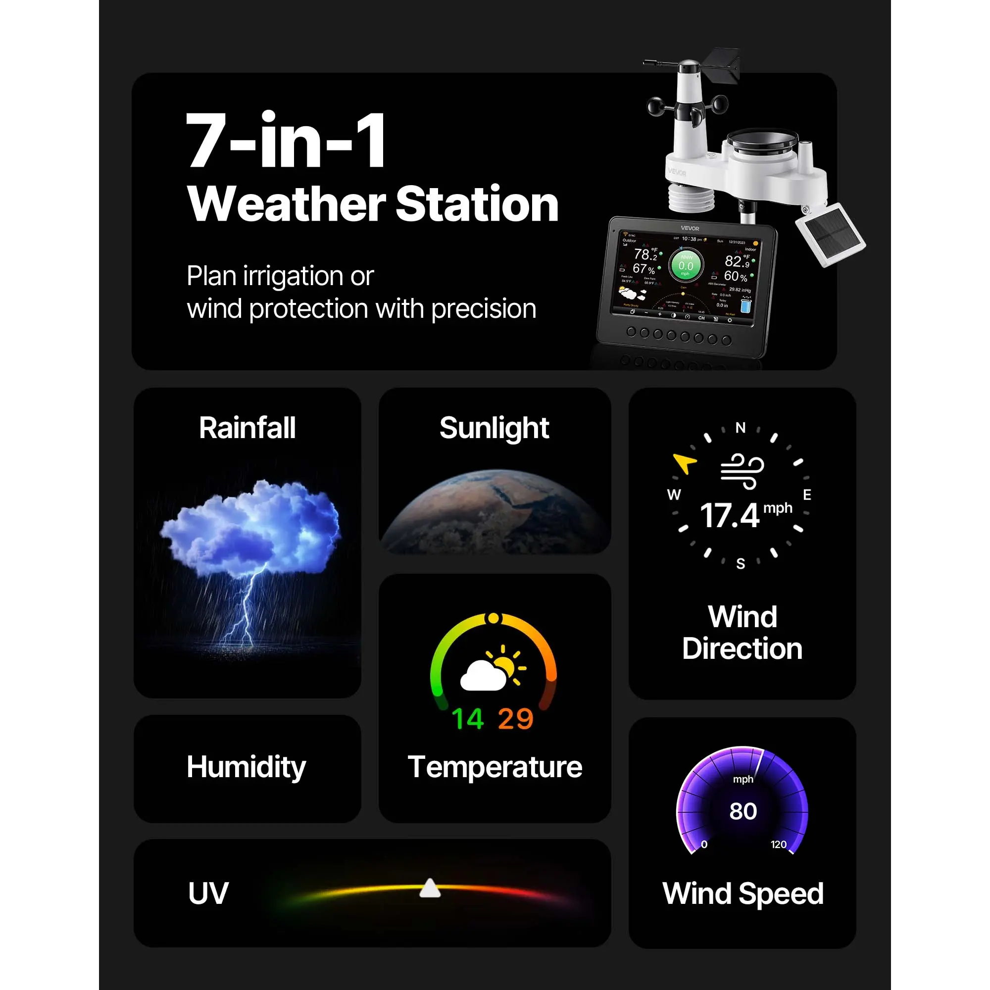 【SummerFinds】VEVOR 7-in-1 Wi-Fi Weather Station,  , 7-Inch TFT Display, Wireless Solar Powered Outdoor Sensor, Rain Gauge, Indoor Outdoor for Weather Forecast, Wind Speed Direction, Temperature, Humidity, Rainfall, Fathers Day, Bedroom, Rooftops