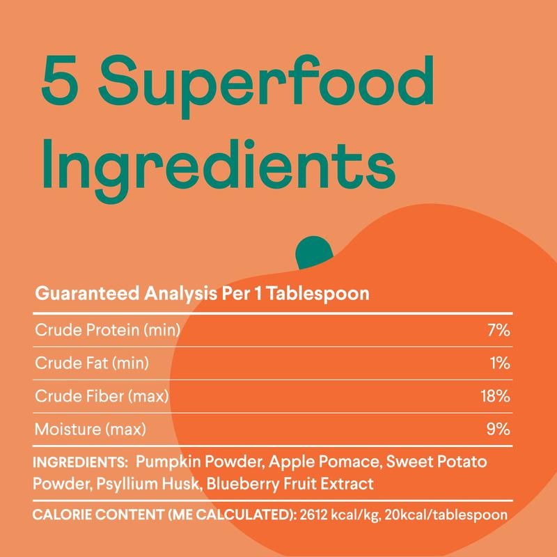 FINN Pumpkin Plus Superfood Meal Topper for Dogs - Fast-Acting Digestive Relief, Supports Digestive Health, Soothes Sensitive Stomachs with Pumpkin, Psyllium Husk, Apple, Sweet Potato, & Blueberry – 8oz Powder Supplements