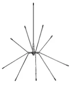 Procomm SPIDER Base Station Scanner Ant. with 50 ft.Coax Bnc