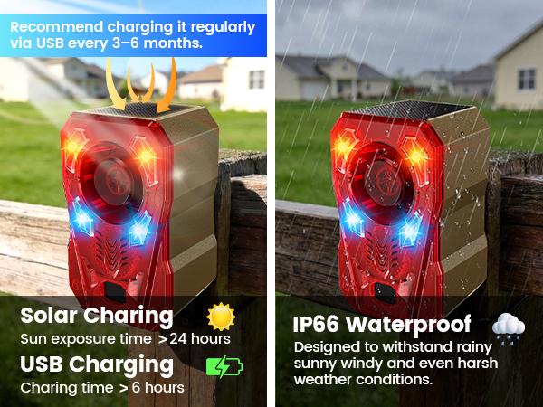Outdoor Solar Motion Alarm with Dual Upgraded Radar + IR Detection Sensors - 130dB Sound, Strobe Light, 10 Sounds, 20s Recording, IP65 Waterproof Animal Deterrent for Garden, Farm Outdoor Solar Motion Alarm with Dual Upgraded Radar + IR Detection Sensors - 130dB Sound, Strobe Light, 10 Sounds, 20s Recording, IP65 Waterproof Animal Deterrent for Garden, Farm