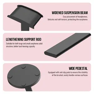 Itly Z2 Counting Headphone Stand, Home Office Desktop Organizer, Multi-Orientation Dual-Purpose Gaming Headphone Stand Accessory