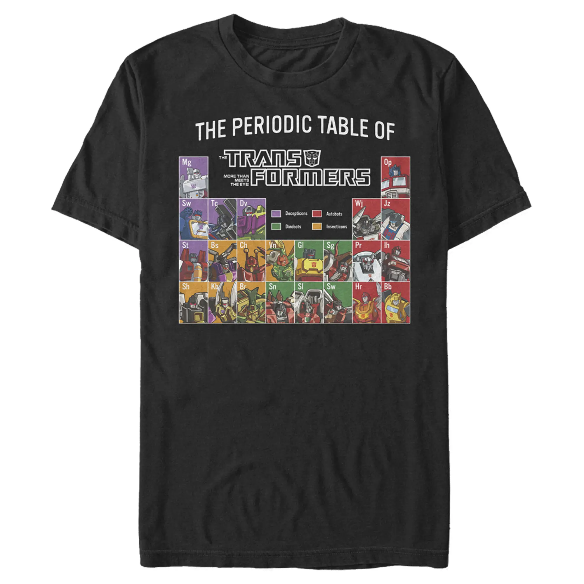 Men's Transformers Periodic Table of Transformers T-Shirt