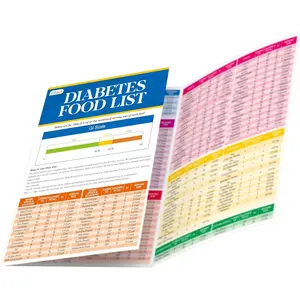 2-Count Laminated Meal Plan & Grocery Chart (25.6” x 11”) – Color-Coded, with Serving Size, Carbs, Calories, Glycemic Index for Nutrition, Sugar Control; Ideal for Adults, Diabetics, Meal Planning (Office/School Stationery)