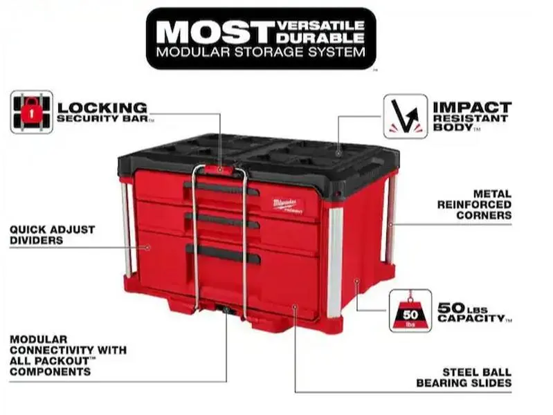48-22-8447 PACKOUT 22 in. Modular 3-Drawer Multi Drawer Tool Box with Metal Reinforced Corners and 50 lbs. Capacity MSRP $199