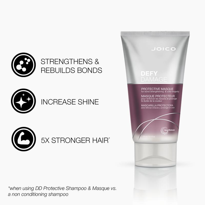 Joico Defy Damage Protective Masque 5.1oz