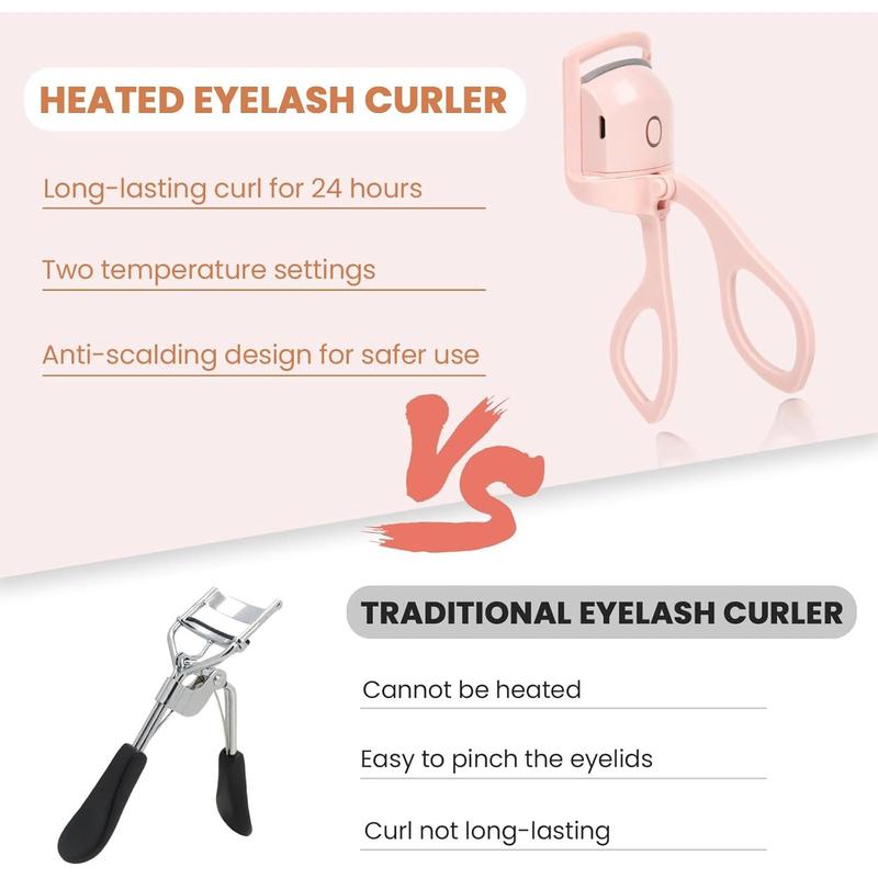 Electric Heated Eyelash Curler for Women USB Rechargeable Quick Heat-Up Multi-Temp Settings 24H Natural Curl Anti-Scald Silicone Portable Makeup Tool Pink Beauty Cosmetics
