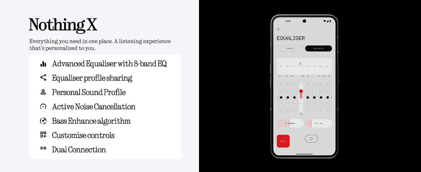 Nothing Ear Wireless Earbuds with ChatGPT Integration, Smart ANC, Hi-Res Audio with LDAC & LHDC, 11mm Dynamic Bass Boost, 40.5H Playtime, 6 Mics for Calls Wireless Headphones, Wireless Charging White