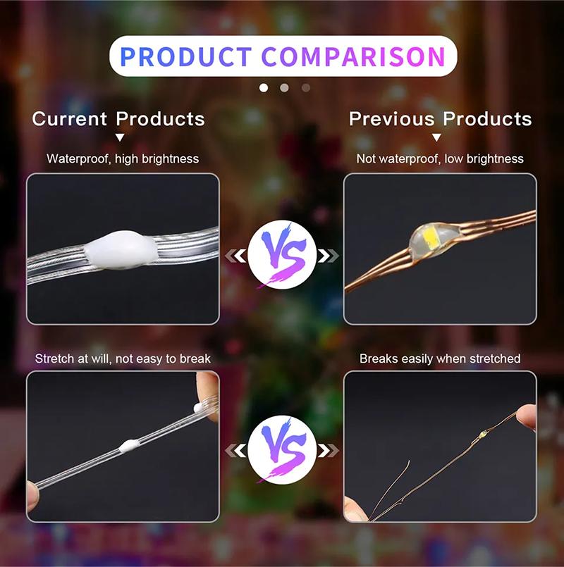 Dreamcolor Rgb Led Strip WS2812B Bluetooth Smart String Fairy Lights Christmas Garland Light Waterproof for Party Curtain Room