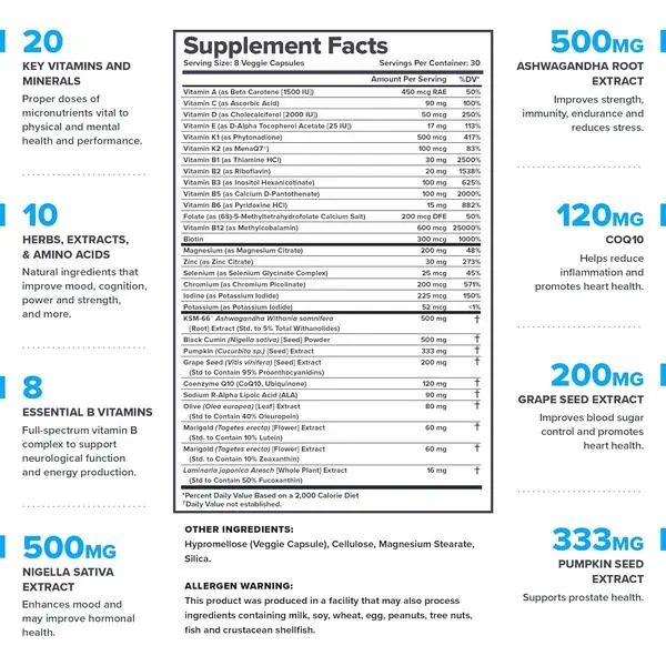 Legion Triumph Men's Multivitamin – Daily Sport Vitamin with 21