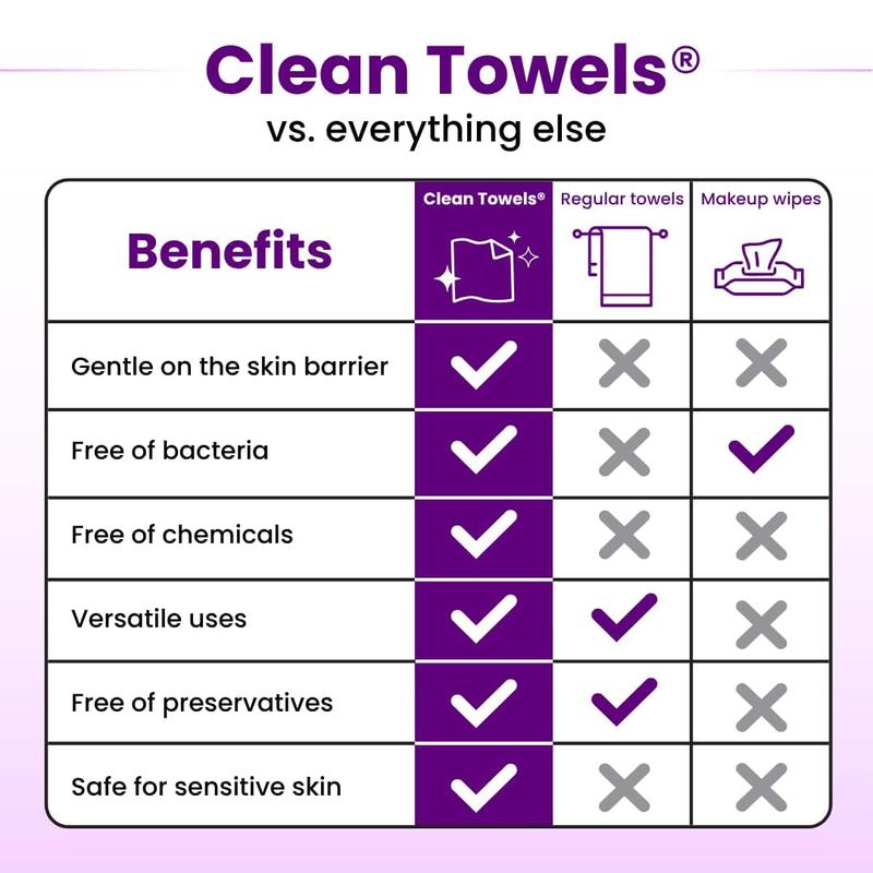 Clean Skin Club Healthy Aging Clean Towels XL 50 Count Glycerin Infused Anti Aging Makeup Remover Dry Wipe Smooths Fine Lines Wrinkles in 6 Weeks Gentle Cleansing